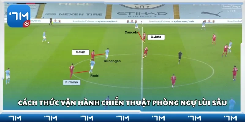 Cách thức vận hành chiến thuật phòng ngự lùi sâu