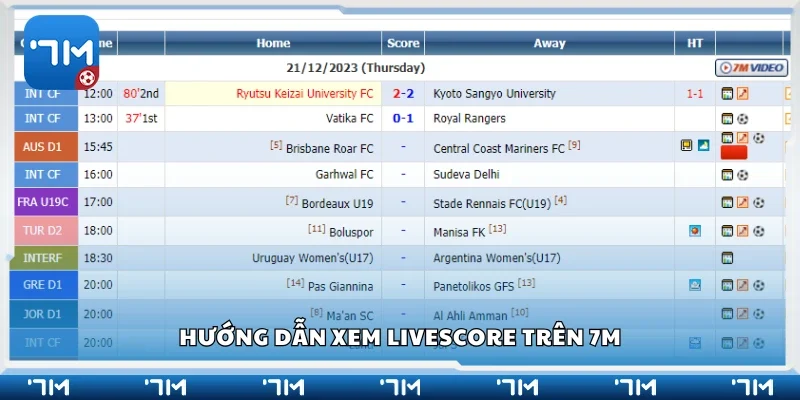 Chi tiết cách xem Livescore trên hệ thống