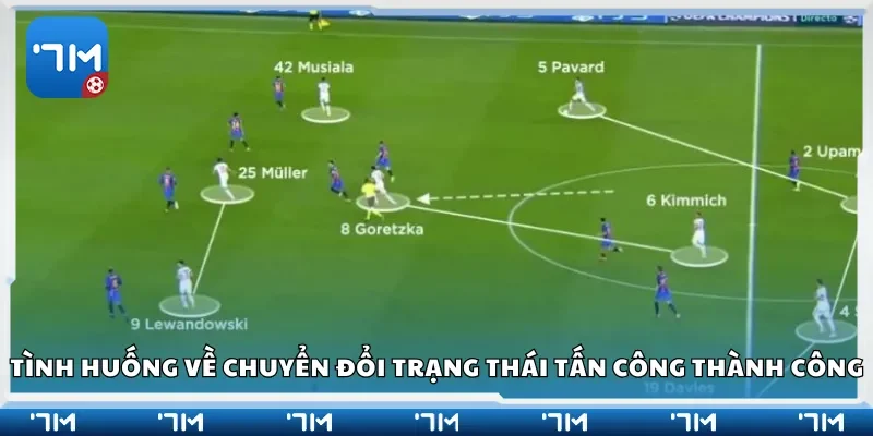 Tình huống về chuyển đổi trạng thái tấn công thành công