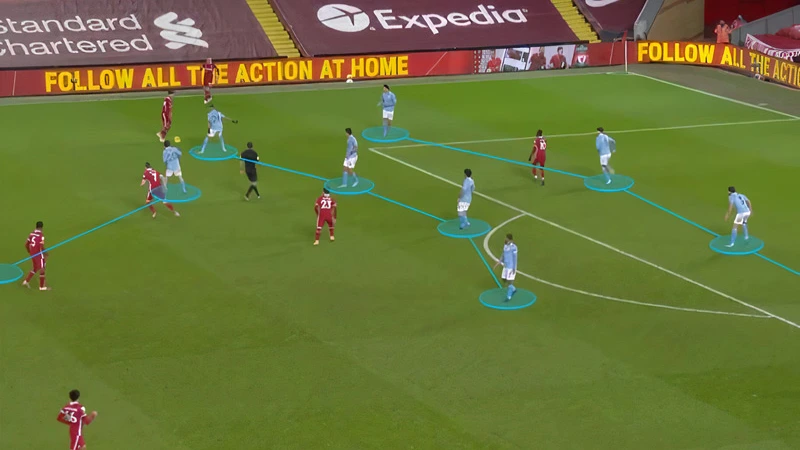 Cách thực hiện chiến thuật toàn sân đơn giản